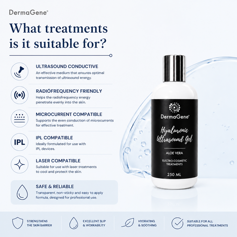 DermaGene hyaluronový vodivý gel s aloe vera (250 ml)