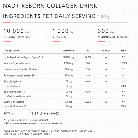 BodyContour rituál zeštíhlení zevnitř i zvenčí