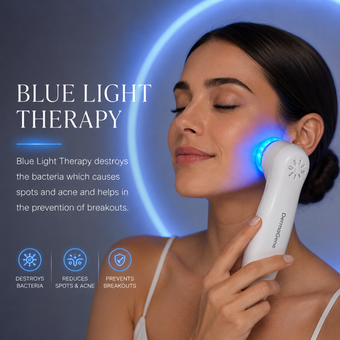 DermaGene® – přístroj pro aktivní aplikaci pomocí ultrazvuku a LED