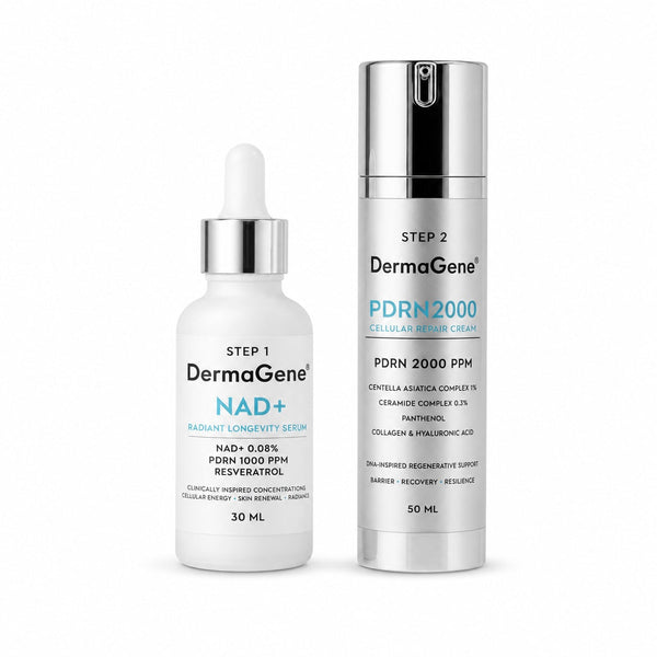 DermaGene® Cellular Longevity 2-stupňový systém obnovy pleti